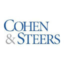 Cohen & Steers Inc. Share Price